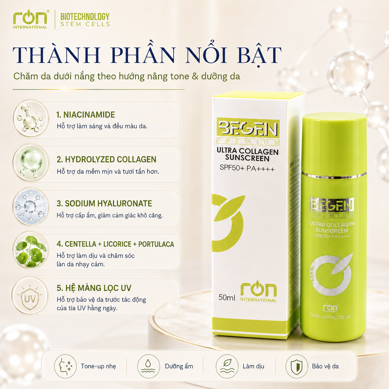 Kem Chống Nắng/ Ultra Collagen Sunscreen 50+